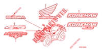STICKERS for Honda FOURTRAX 500 FOREMAN 4X4 Power Steering 2008