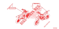 CAUTION LABEL for Honda CRF 450 X 2024