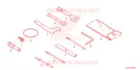 TOOL for Honda CB 300 R ABS 2023