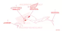 STICKERS for Honda CB 650 R 2024