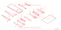 TOOL for Honda CB 650 R 2024