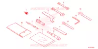 TOOL for Honda CBR 500 R ABS 2024