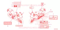 CAUTION LABEL for Honda CBR 500 R ABS 2024