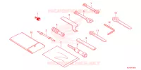 TOOL for Honda CBR 500 R ABS 2024