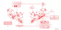 CAUTION LABEL for Honda CBR 500 R ABS 2024