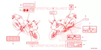 CAUTION LABEL for Honda CBR 500 R ABS 2024