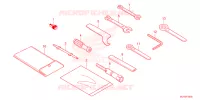 TOOL for Honda CBR 500 R ABS 2024