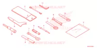 TOOL for Honda CB 650 R 2024