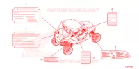 CAUTION LABEL for Honda TALON 1000 XS 2024