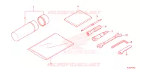 TOOL for Honda TALON 1000 XS 2024