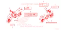 CAUTION LABEL for Honda CRF 300 L 2024