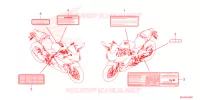 CAUTION LABEL for Honda CBR 500 R ABS 2024