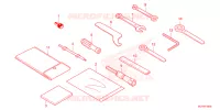 TOOL for Honda CBR 500 R ABS 2024
