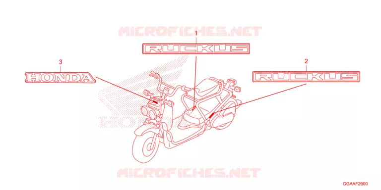 STICKERS Honda SCOOTER 50 RUCKUS 2025  NPS50S