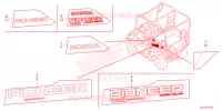 STICKERS for Honda PIONEER 700 M2 FOREST 2025