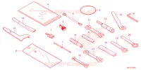TOOL for Honda X ADV 750 LOWER 2024