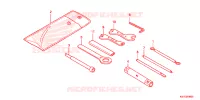 TOOL for Honda XRE 300 ABS 2017