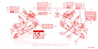CAUTION LABEL for Honda X ADV 750 2025