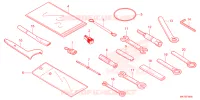 TOOL for Honda X ADV 750 2025