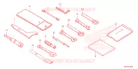 TOOL for Honda CBR 650 R ABS 2024