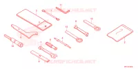TOOL for Honda CB 650 R 2023