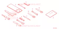 TOOL for Honda CB 650 R 2023