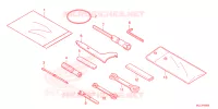TOOL for Honda CB 1000 HORNET SP 2025