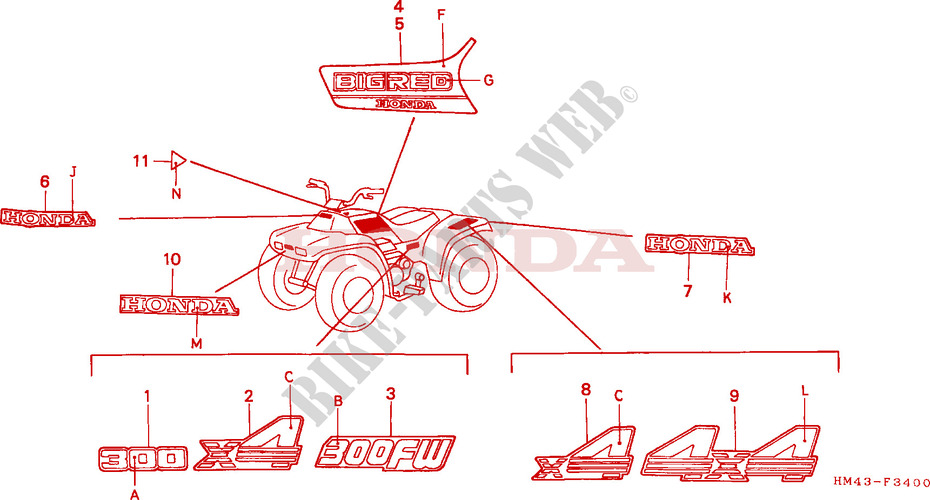 MARK/EMBLEM (1) for Honda TRX 300 FOURTRAX 4X51 1996
