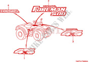 STICKERS for Honda TRX 400 FOURTRAX FOREMAN 4X4 1996