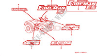 STICKERS for Honda FOURTRAX 450 FOREMAN 4X4 2000