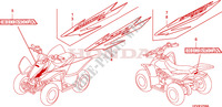 MARK(TRX906/EX7) for Honda SPORTRAX TRX 90 EX 2007