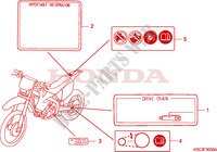 CAUTION LABEL for Honda CRF 250 X 2005