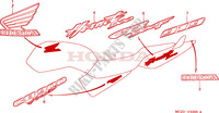 STICKERS for Honda CB 900 F HORNET 2006