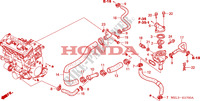 THERMOSTAT for Honda CBR 1000 RR FIREBLADE 2006
