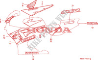 STRIPE/MARK (5) for Honda CBR 900 FIREBLADE 1995