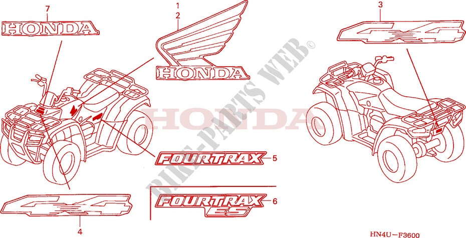 STICKERS for Honda FOURTRAX 350 RANCHER Electric Shift 2004