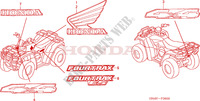 STICKERS for Honda FOURTRAX 350 RANCHER 4X2 2006