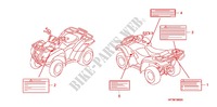 CAUTION LABEL (1) for Honda FOURTRAX 420 RANCHER 4X4 AT 2012