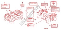 CAUTION LABEL (1) for Honda FOURTRAX 680 RINCON 2012