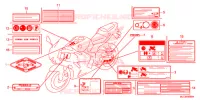 CAUTION LABEL (1) for Honda CBR 600 RR ABS HRC 2016