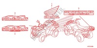 STICKERS for Honda FOURTRAX 420 RANCHER 4X4 AT PS 2013