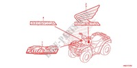 STICKERS for Honda FOURTRAX 500 FOREMAN RUBICON Power Steering 2014