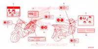 CAUTION LABEL (1) for Honda SH 125 ABS D STANDARD 2015