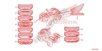STICKERS for Honda FOURTRAX 420 RANCHER 4X4 DCT 2015