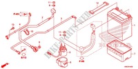 WIRE HARNESS/BATTERY for Honda FOURTRAX 500 FOREMAN RUBICON RED 2015