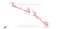 TIE ROD for Honda SPORTRAX TRX 90 2014