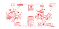 CAUTION LABEL (1) for Honda SPORTRAX TRX 90 2013