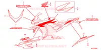 STICKERS (CBR500RD/RAD) (CBR500RE/RF/RAE/RAF CH) for Honda CBR 500 R ABS 2015