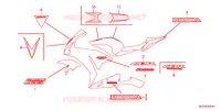 STICKERS (CBR1000RRD/E/RAD/E) for Honda CBR 1000 RR BLACK 2014