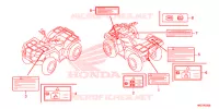 CAUTION LABEL (1) for Honda FOURTRAX 420 RANCHER 4X4 EPS Manual Shift 2016